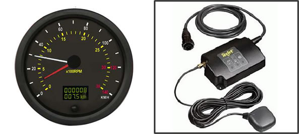 gps speedometer